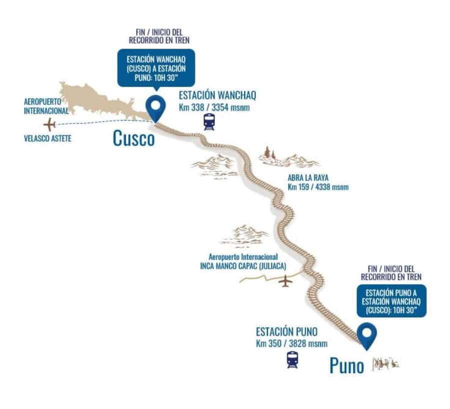 Excursion Cusco - Puno - Titicaca Observatory Train - The Andes views you’ll actually want to chase