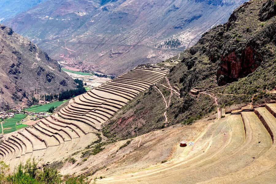 From Cusco: Sacred Valley Tour with Buffet Lunch - Key things I’d circle on your planning map